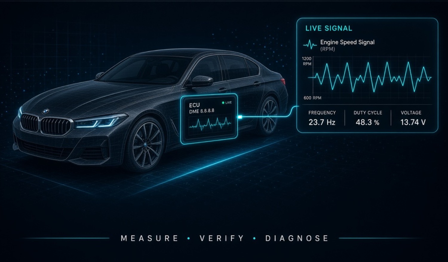BMW en diagnóstico profesional con ECU y señal de motor en tiempo real