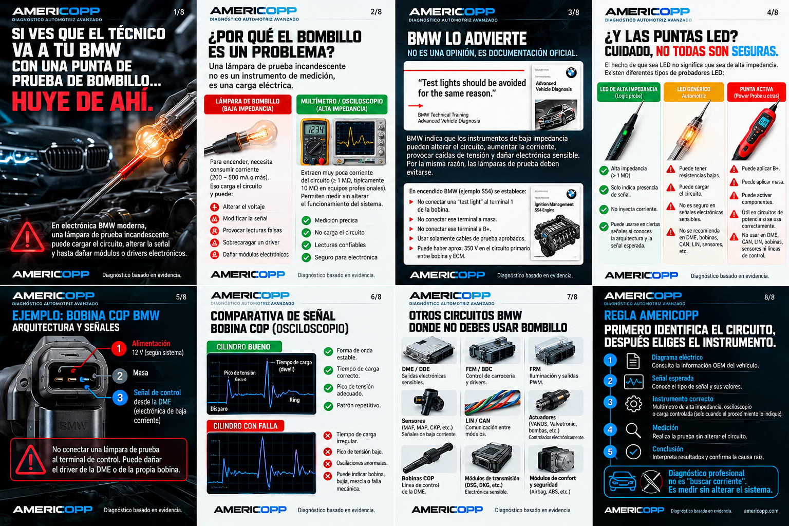 Lámina 1 de 8: Advertencia sobre una punta de bombillo en circuitos electrónicos BMW.