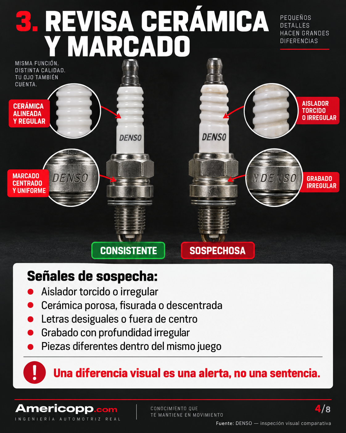 Comparación de cerámica y marcado