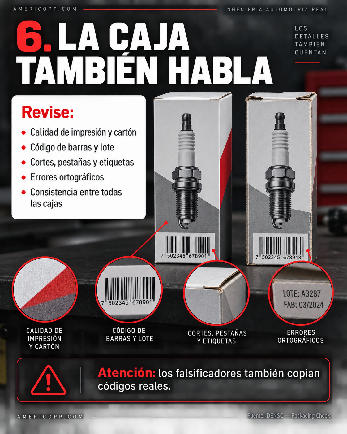Inspección técnica del empaque