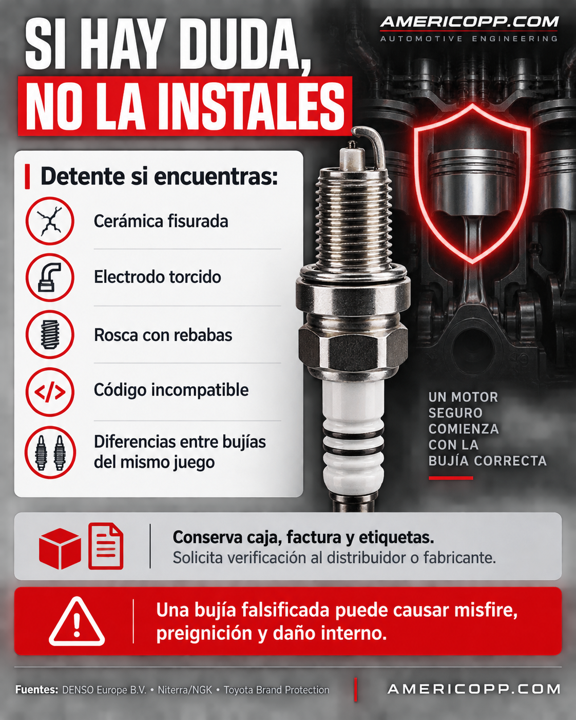 No instalar una bujía dudosa