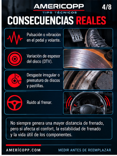 Consecuencias del runout en los frenos