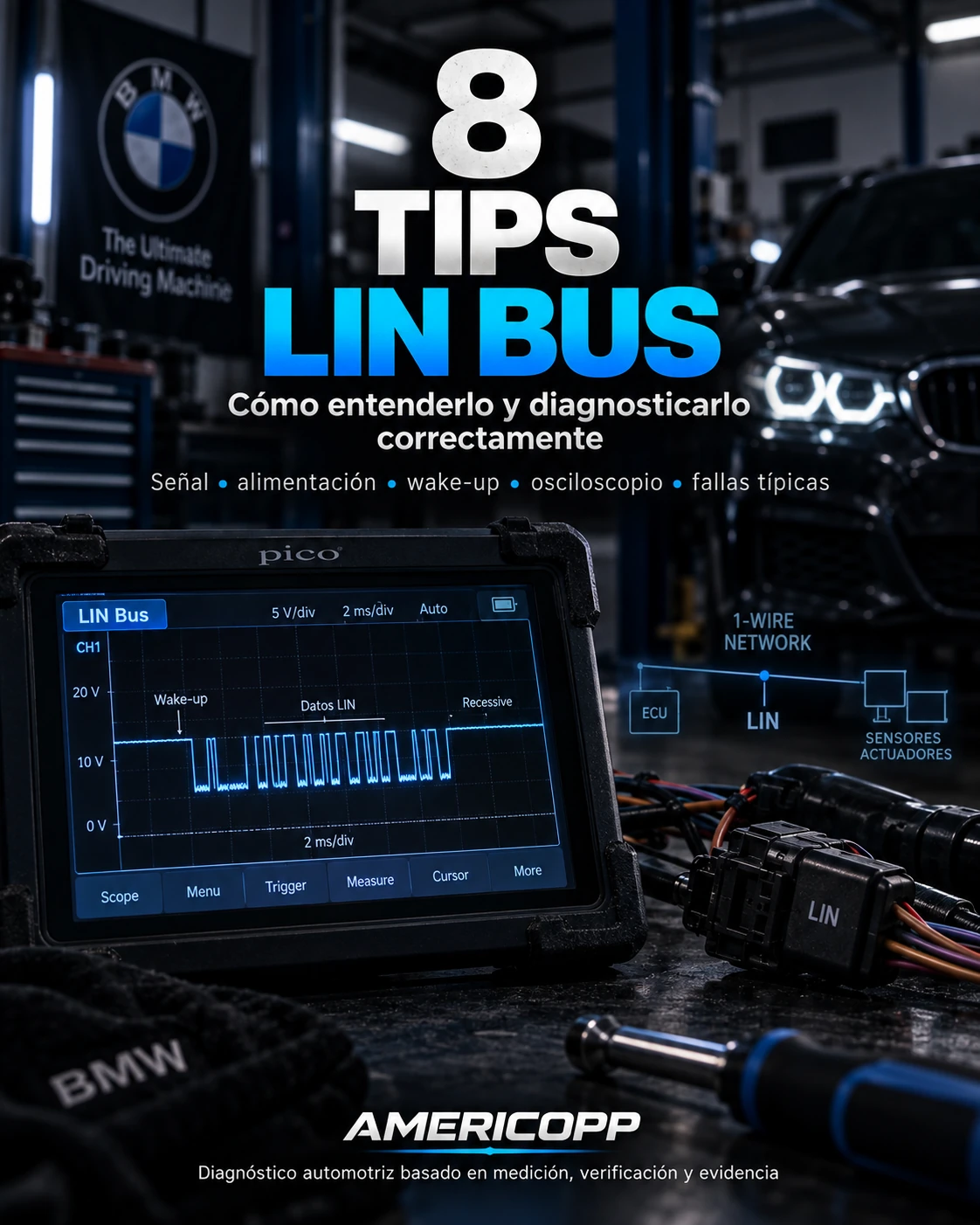Portada Americopp: 8 tips LIN Bus para entender y diagnosticar la red