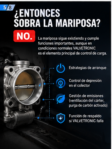 VALVETRONIC BMW — lámina 5 de 8